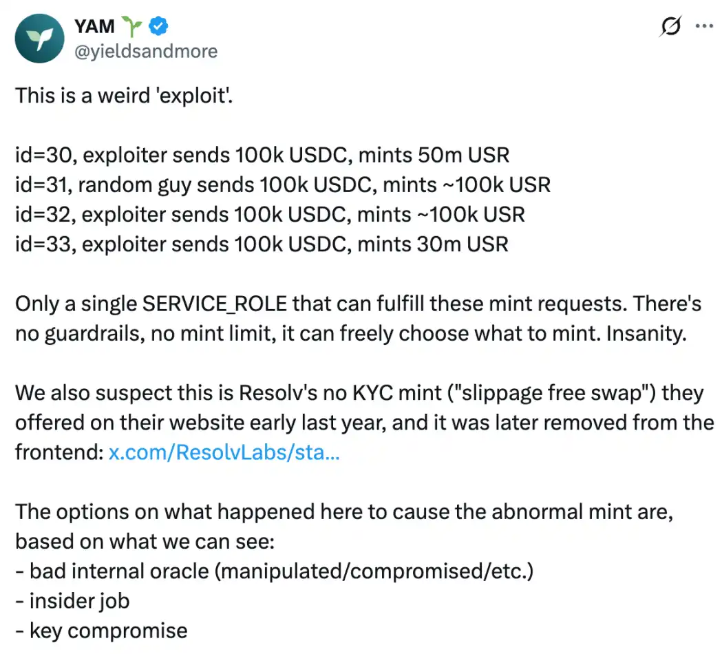 Resolv Labs