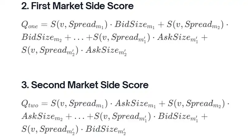 Polymarket