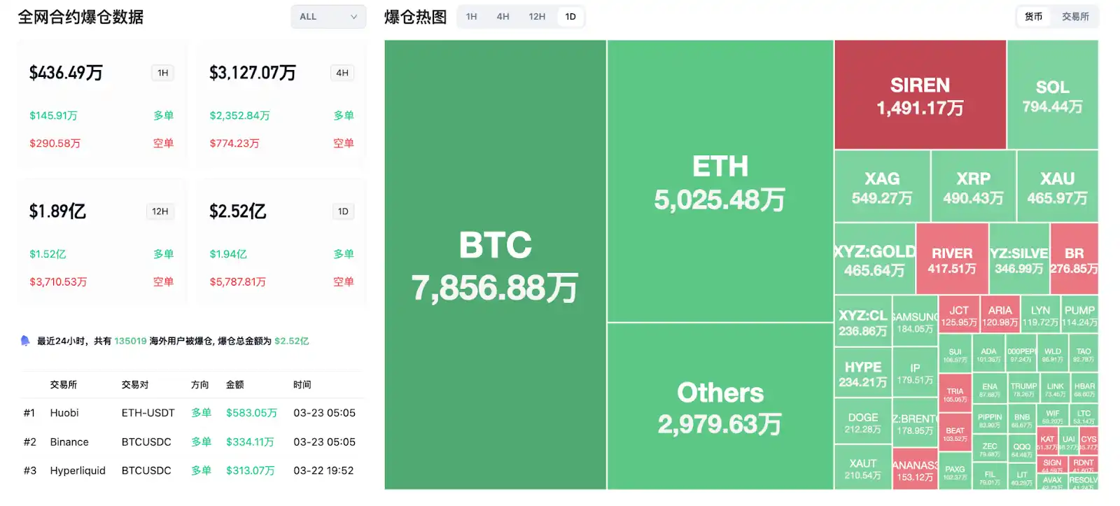 霍尔木兹海峡