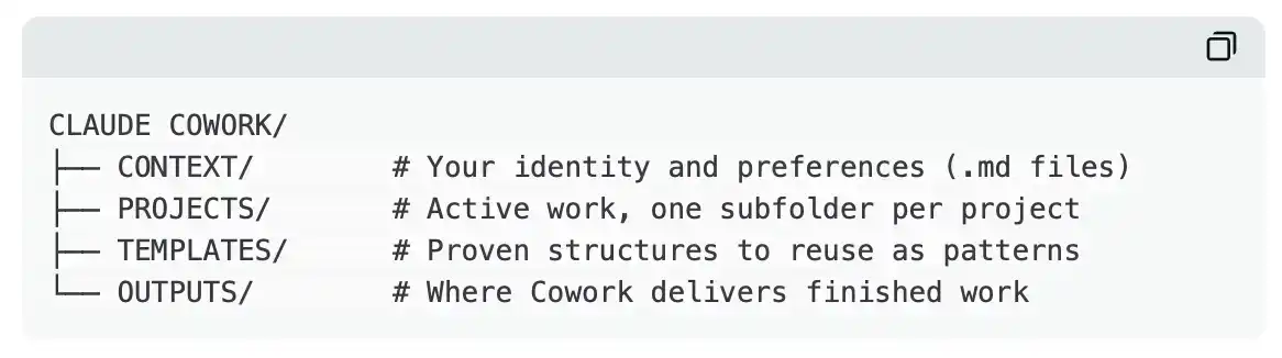 Cowork