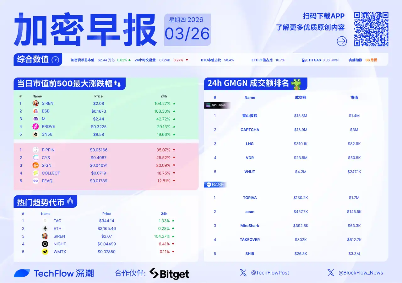 扎克伯格