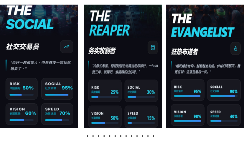 交易者