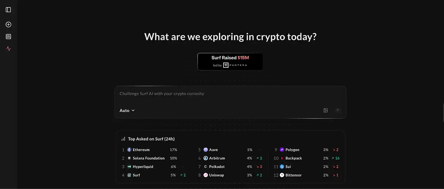Binance