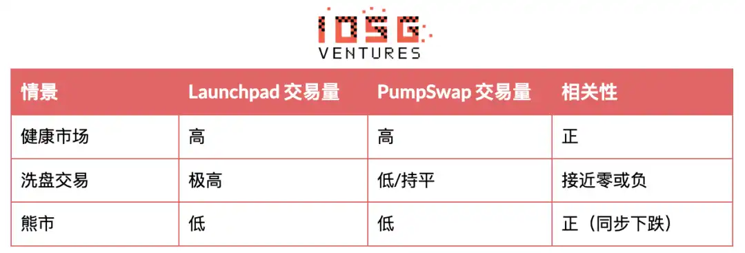 Pump Terminal