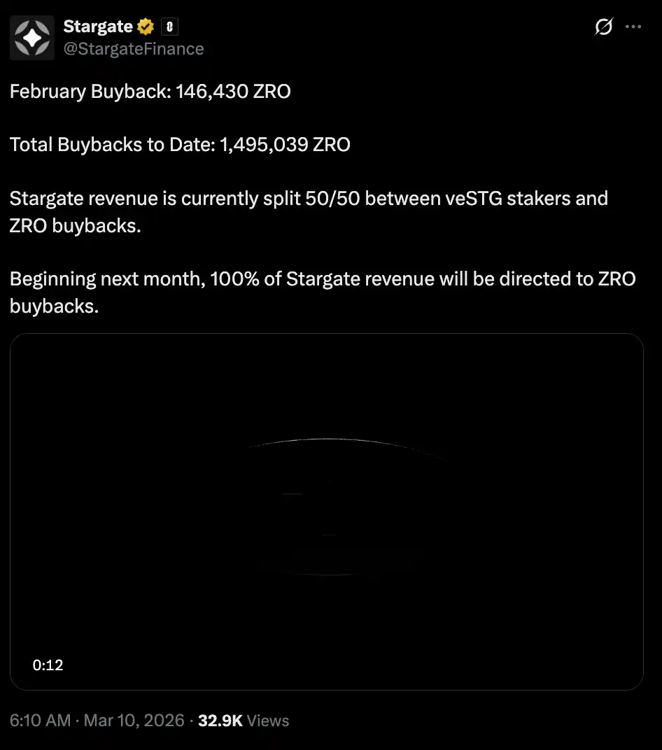 Zero Blockchain