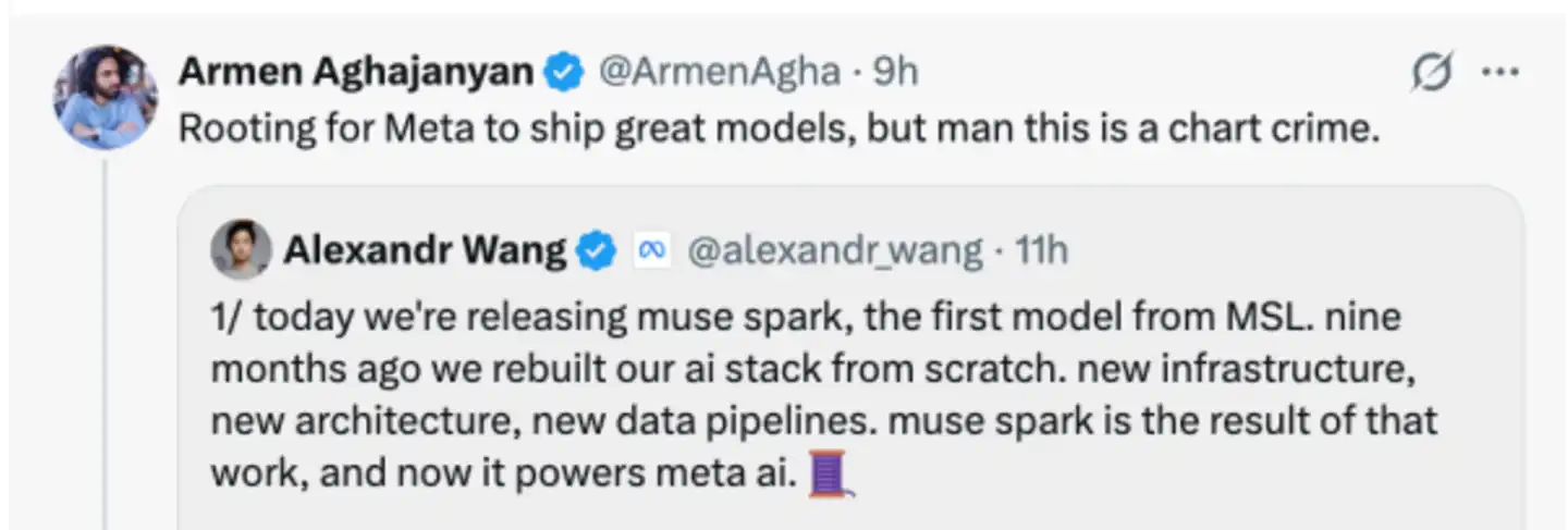 Meta