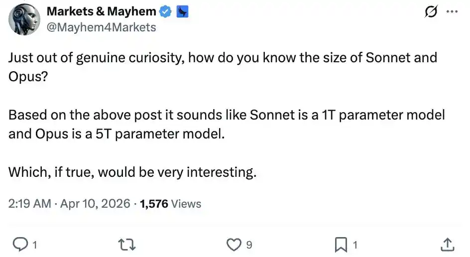 Sonnet