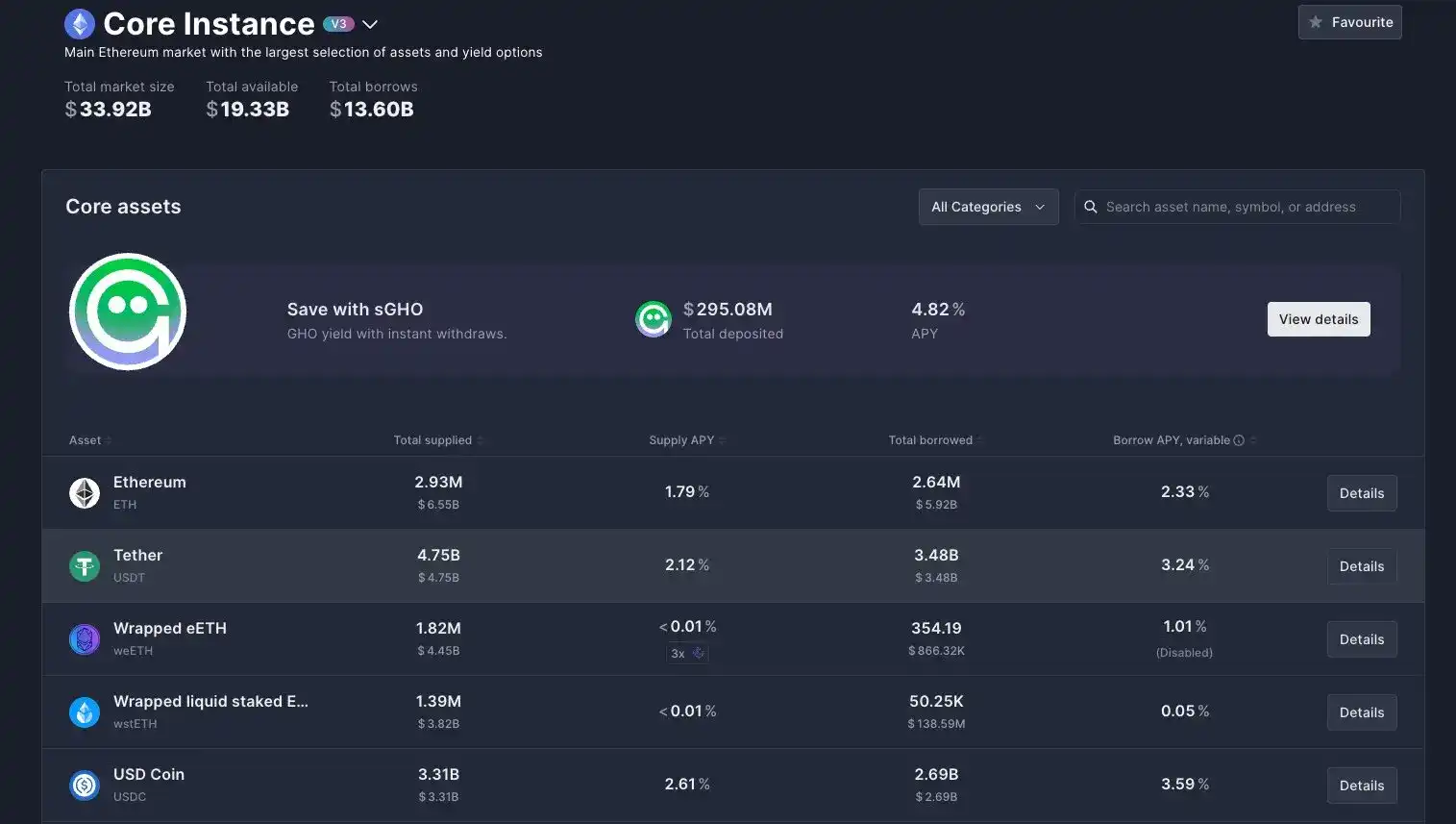 Coinbase