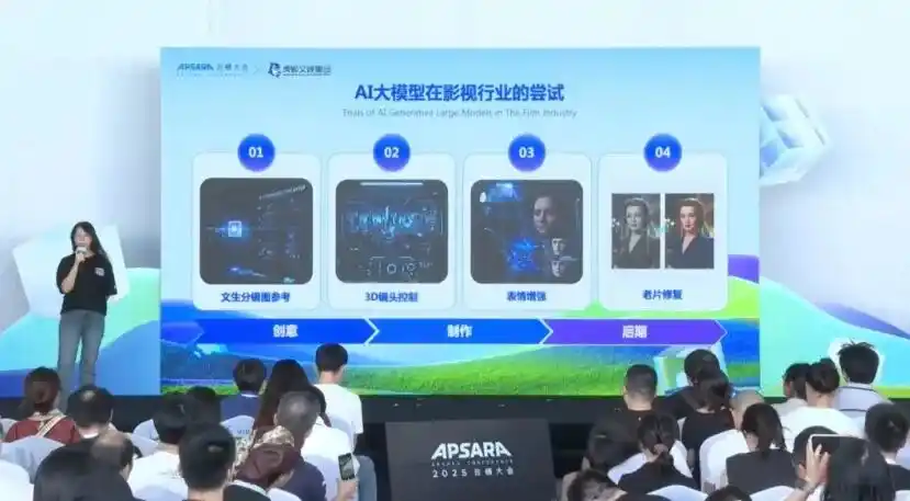 爱奇艺