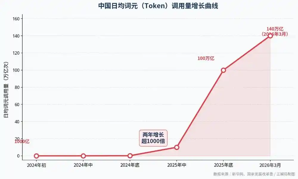 叙事主权
