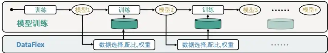 北京大学