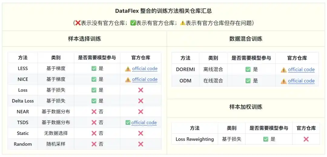 北京大学
