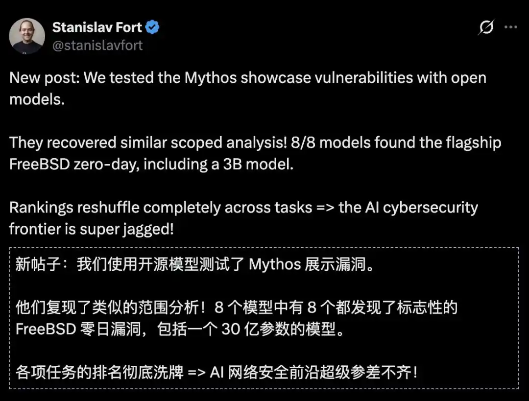 GPT-5.4-Cyber