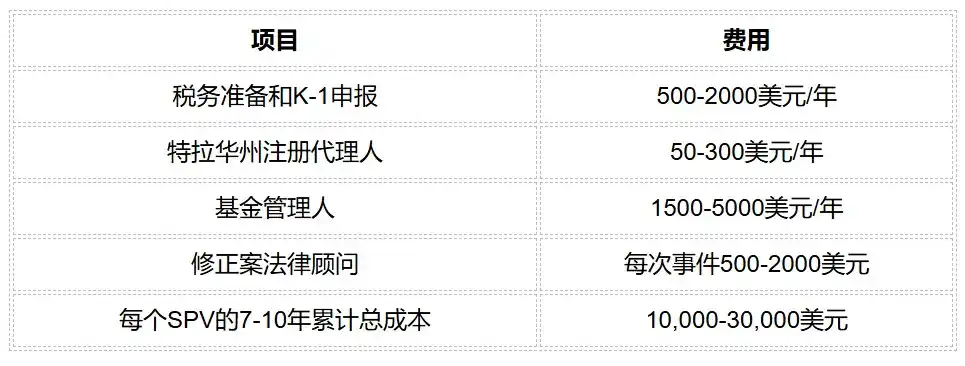 xStocks