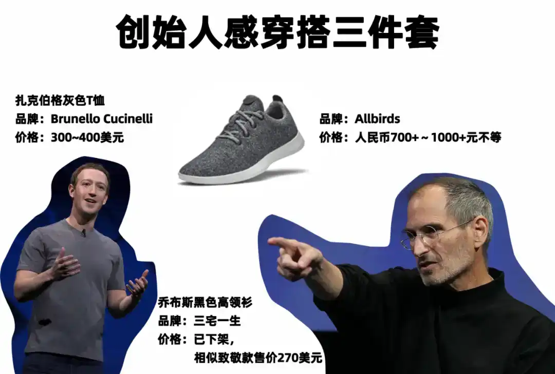 Allbirds