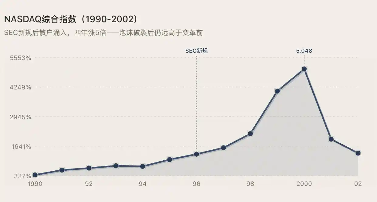 现货杠杆做空