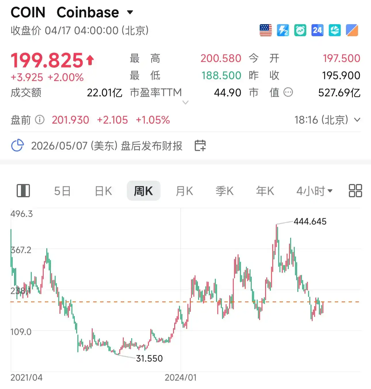 xStocks