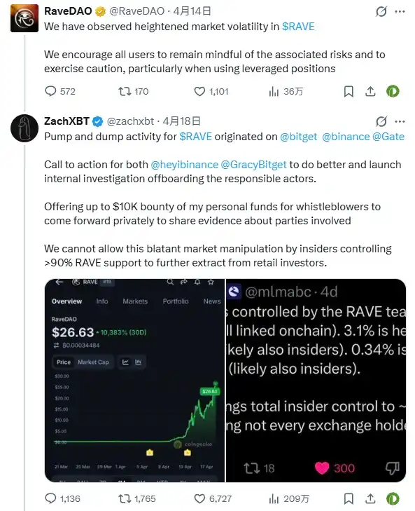 ZachXBT