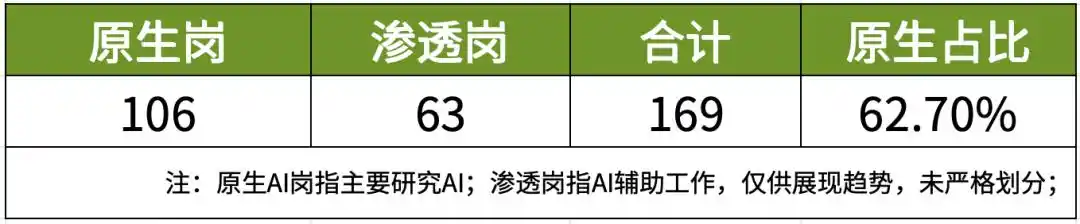 网易游戏