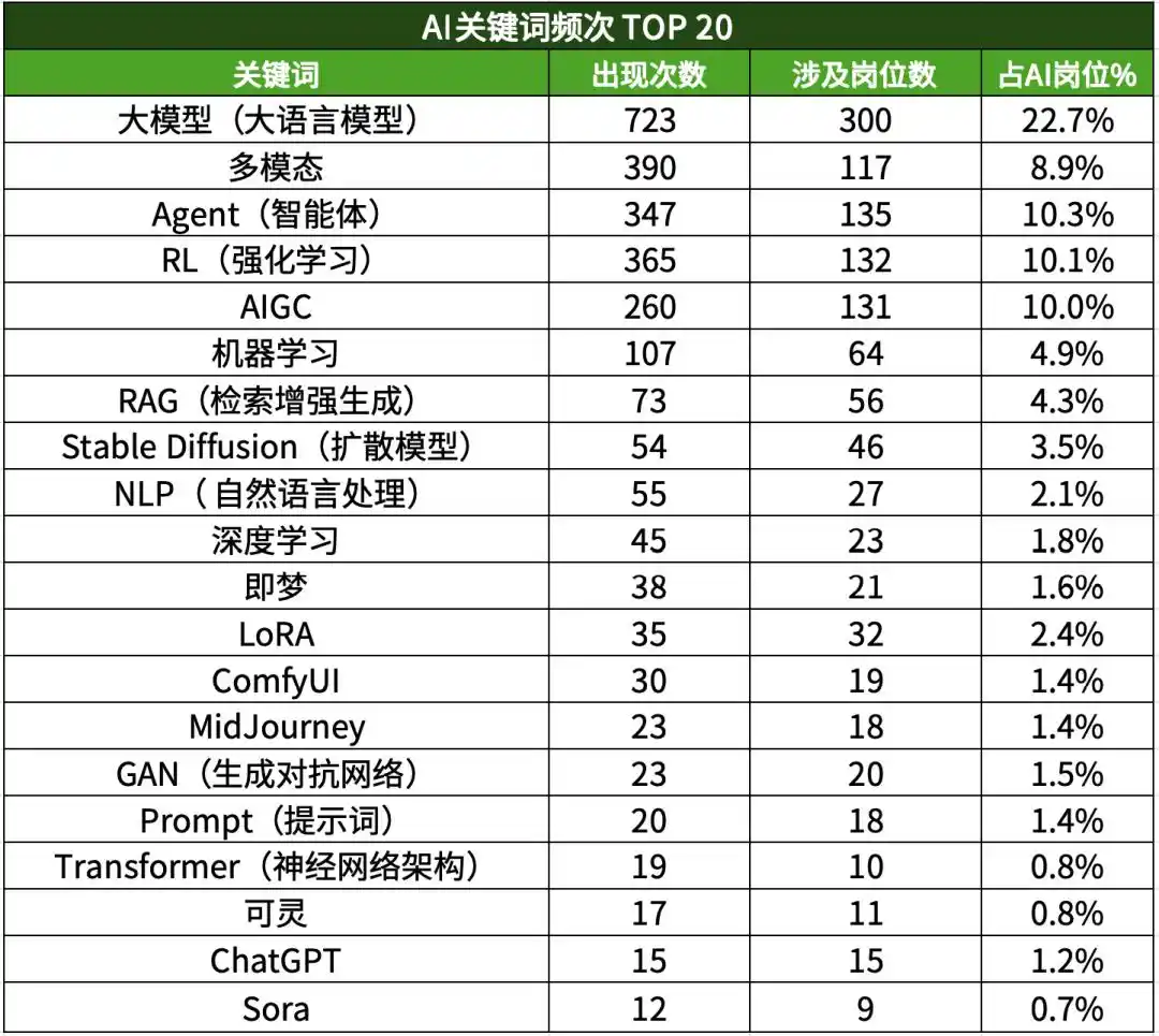 网易游戏