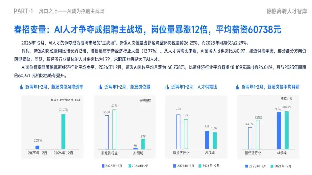 网易游戏