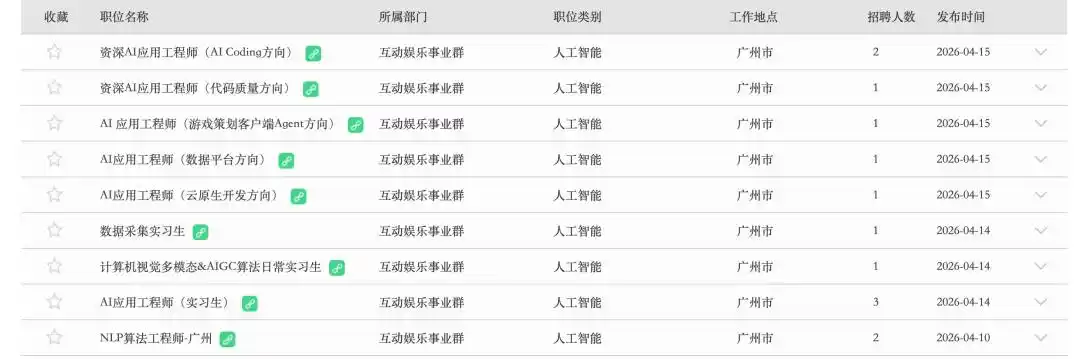 网易游戏