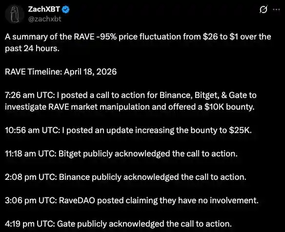 ZachXBT