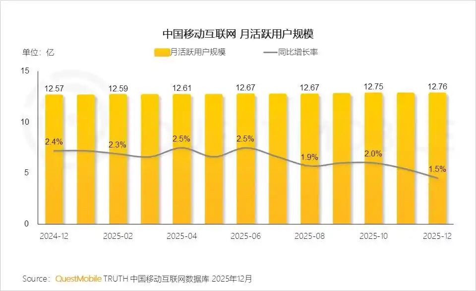 智能体