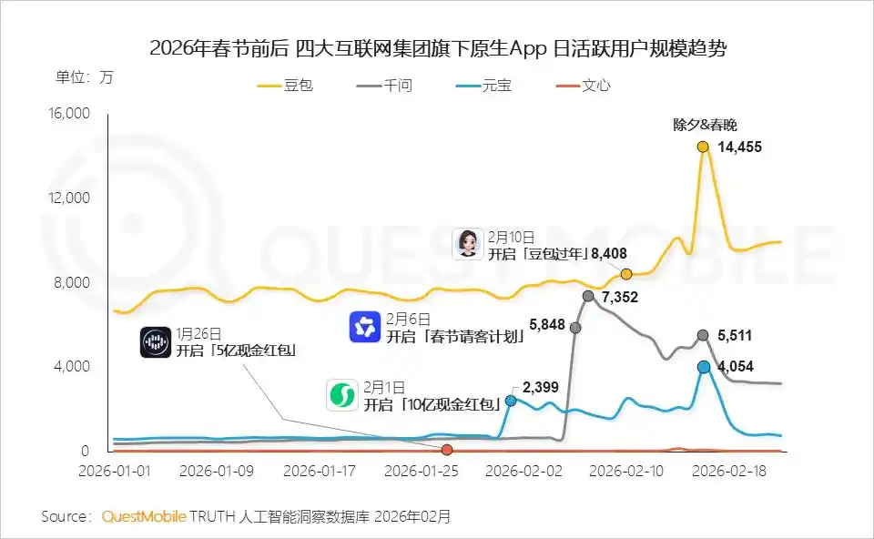 智能体