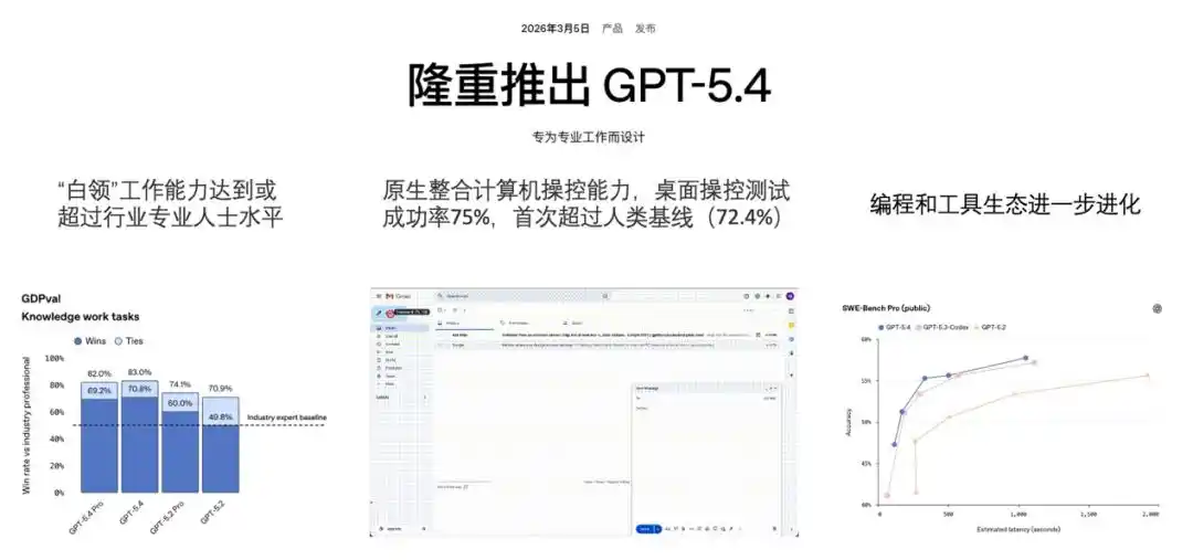 智能体