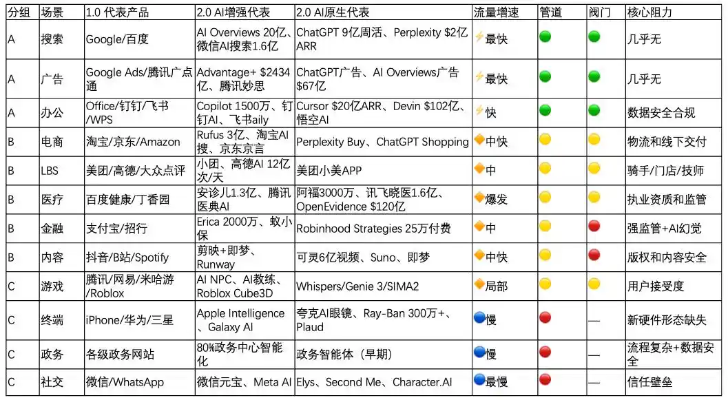 智能体