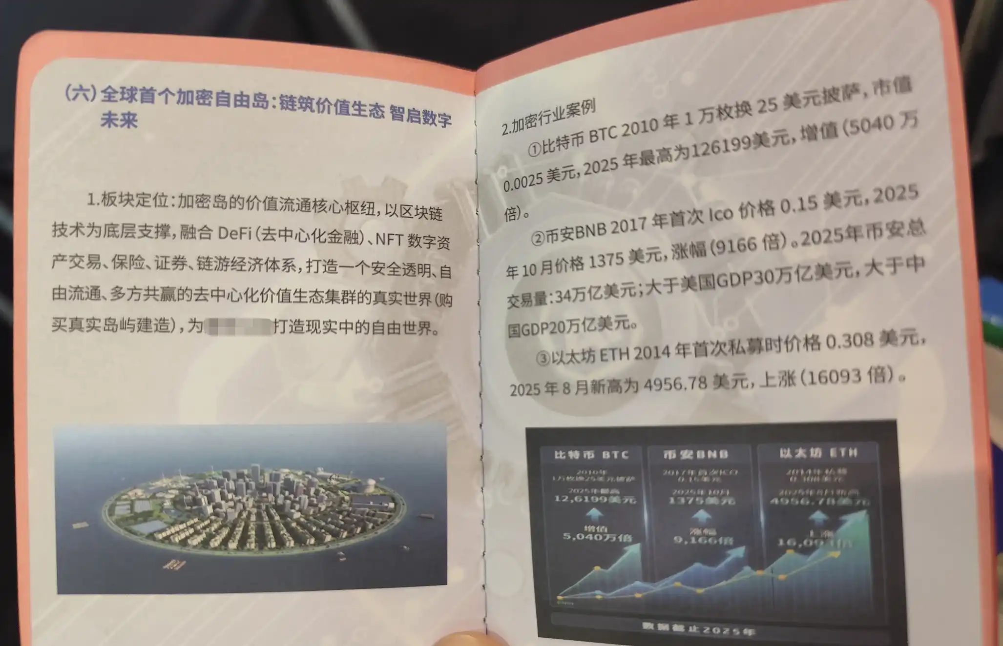 妖币