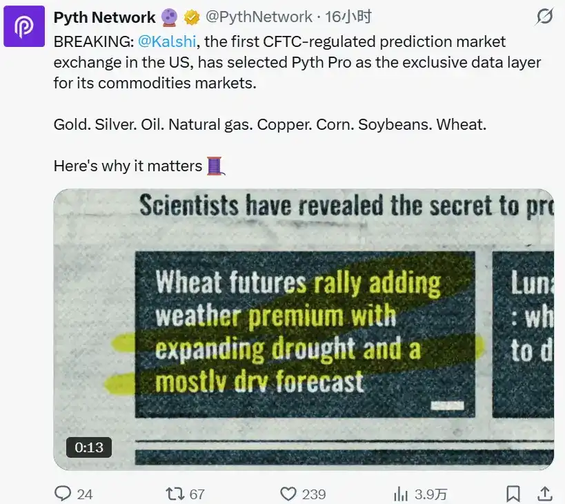 Polymarket