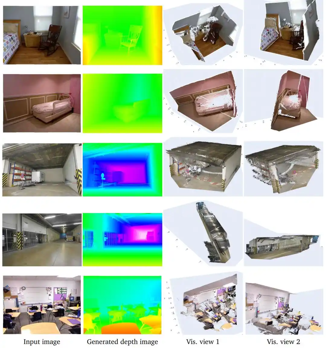 DeepMind