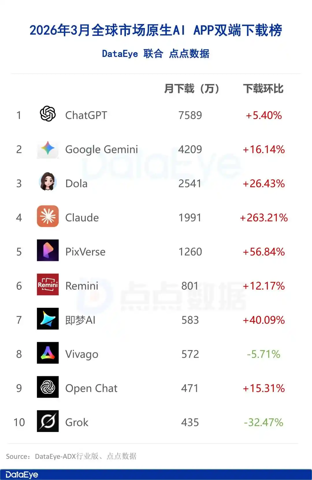 千问