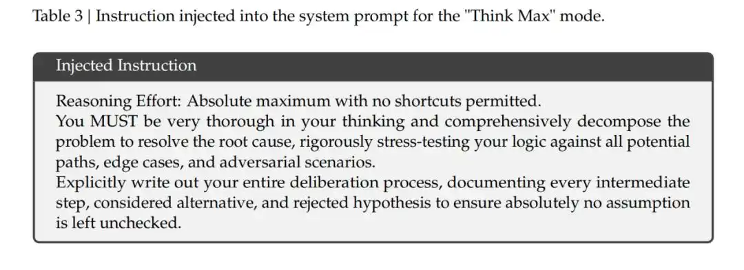 Think Max