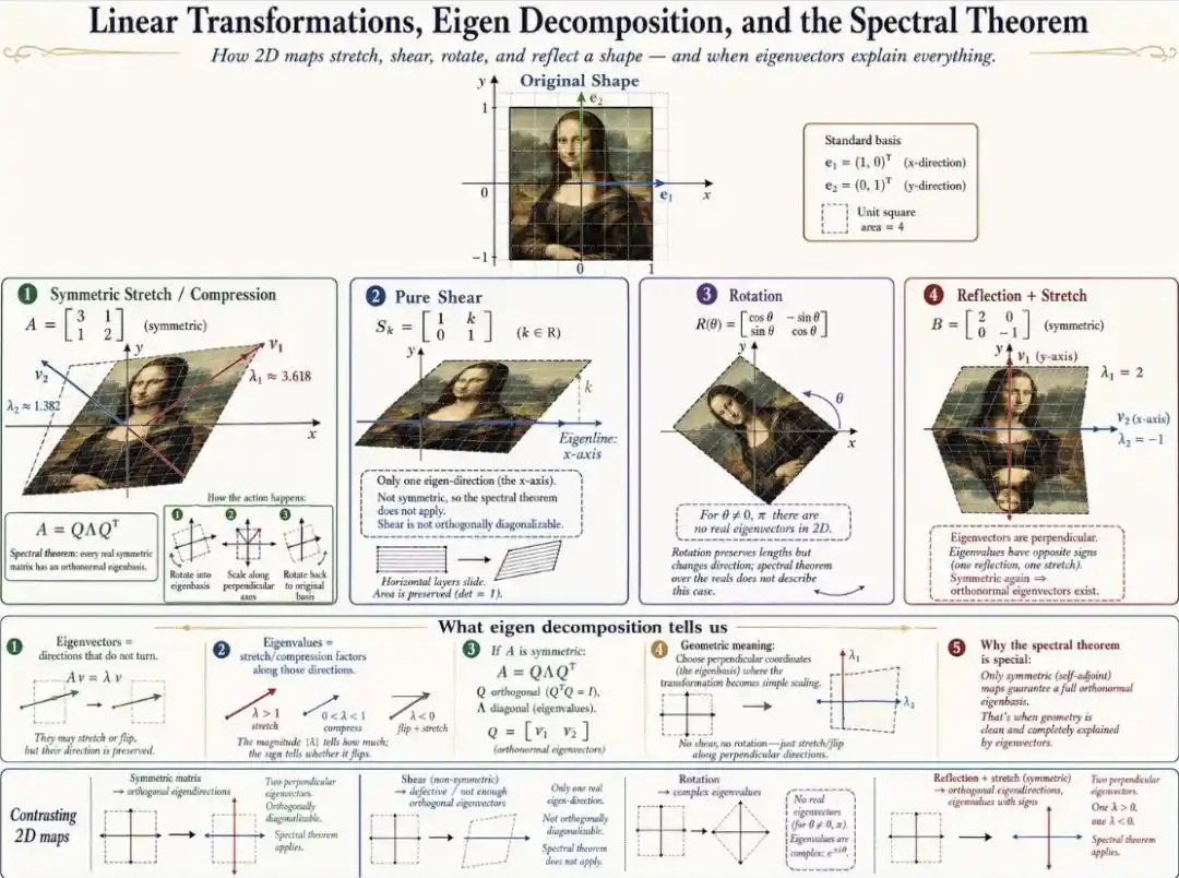 GPT Image 2
