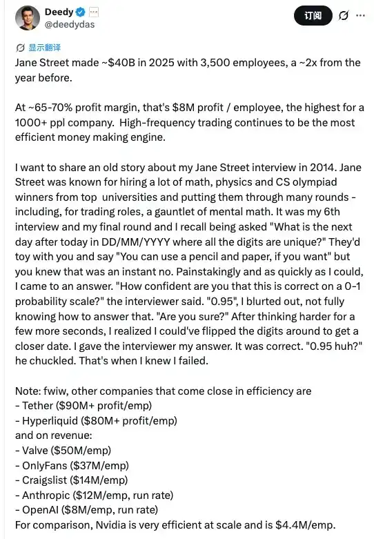 SBF