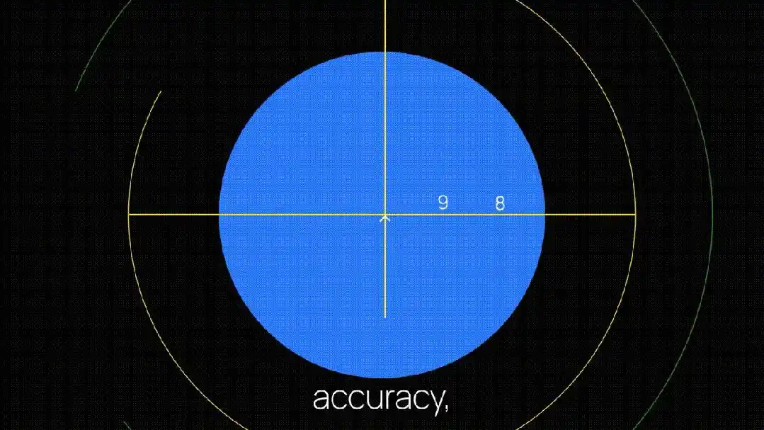 SSA