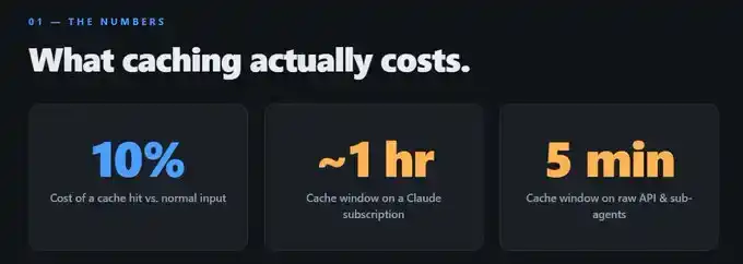 Claude Code