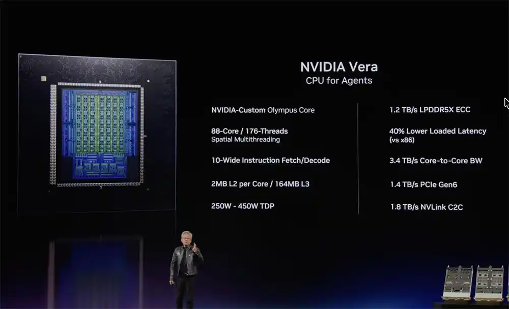 RTX Spark