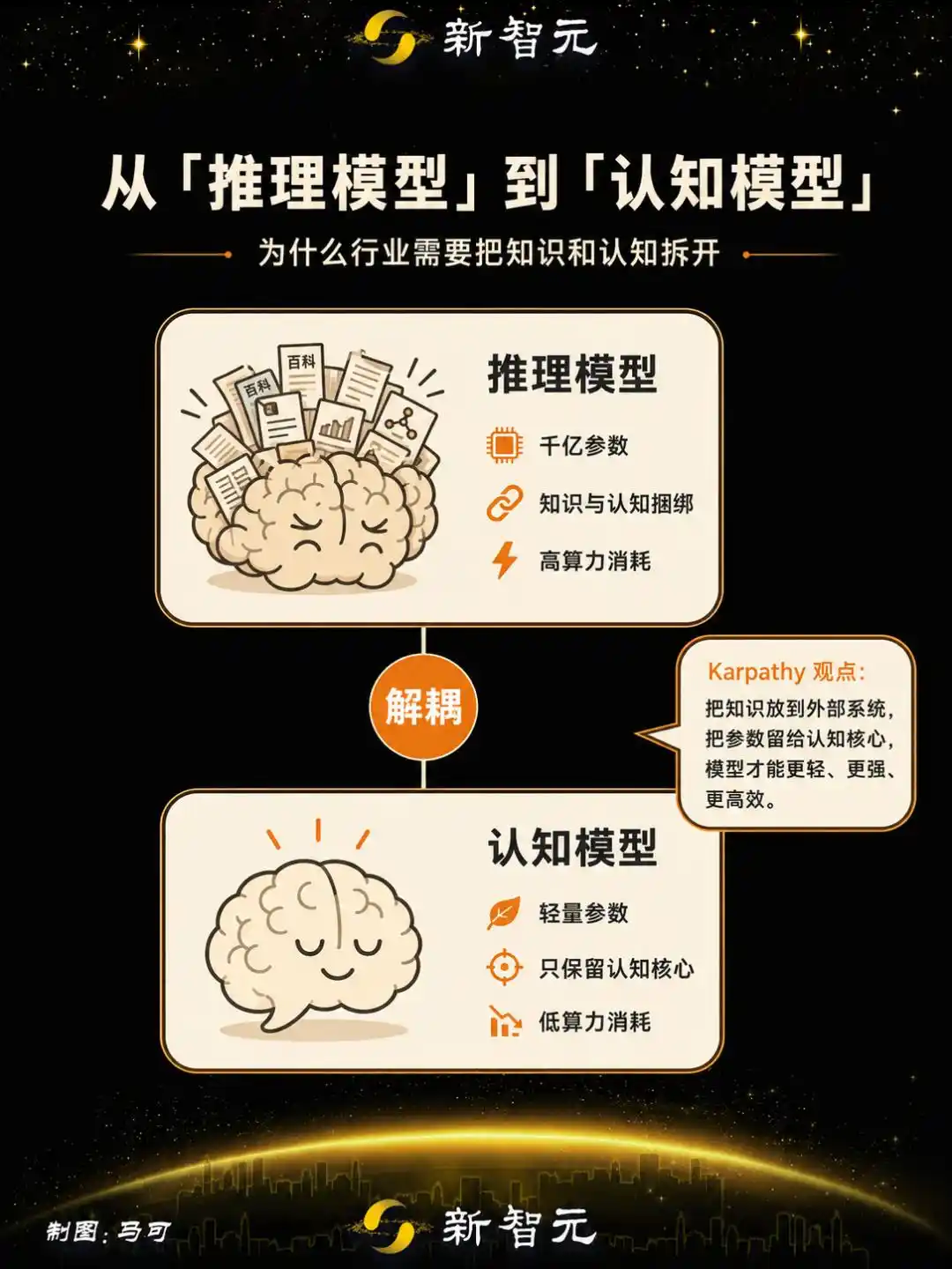 明日新程