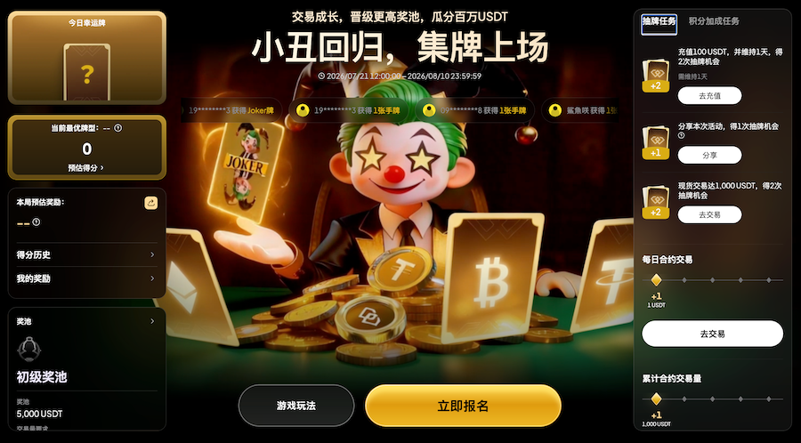 WEEX、小丑牌、USDT