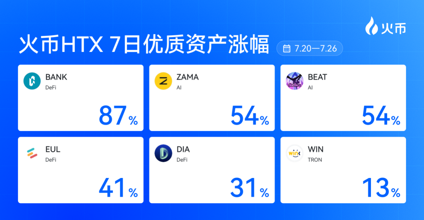 波场TRON