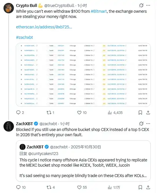 谁杀死了 BitMart?