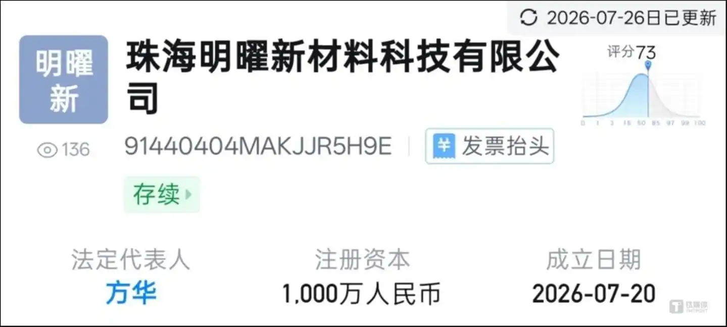 图源:天眼查APP