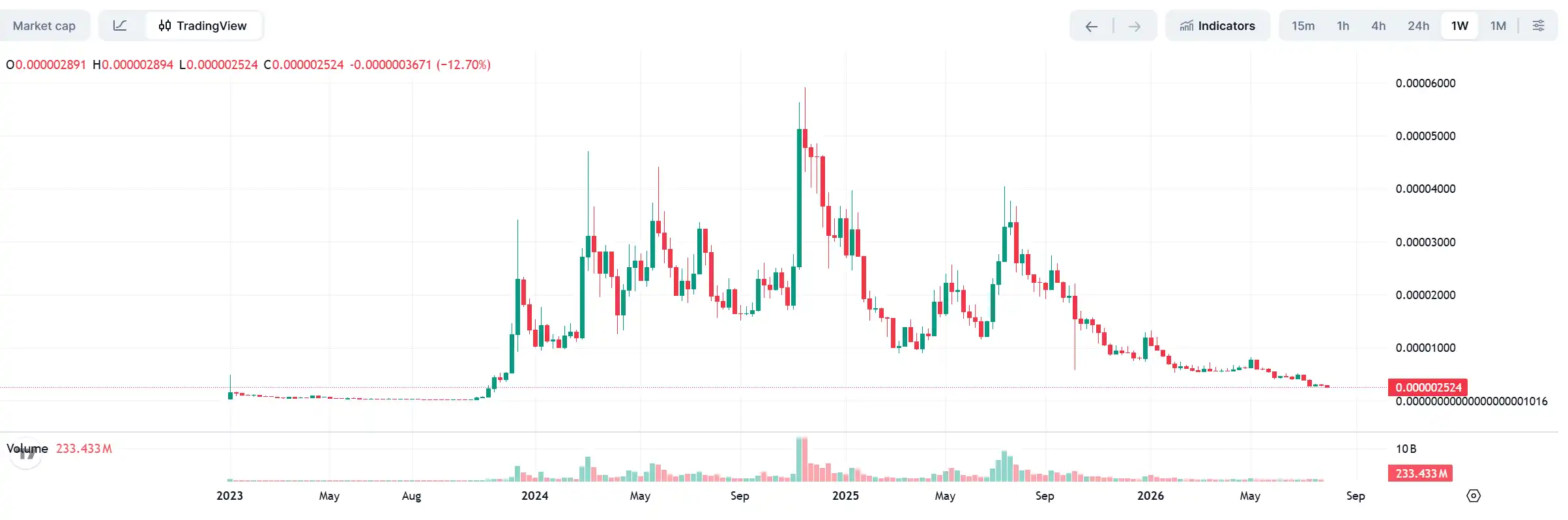 Upbit
