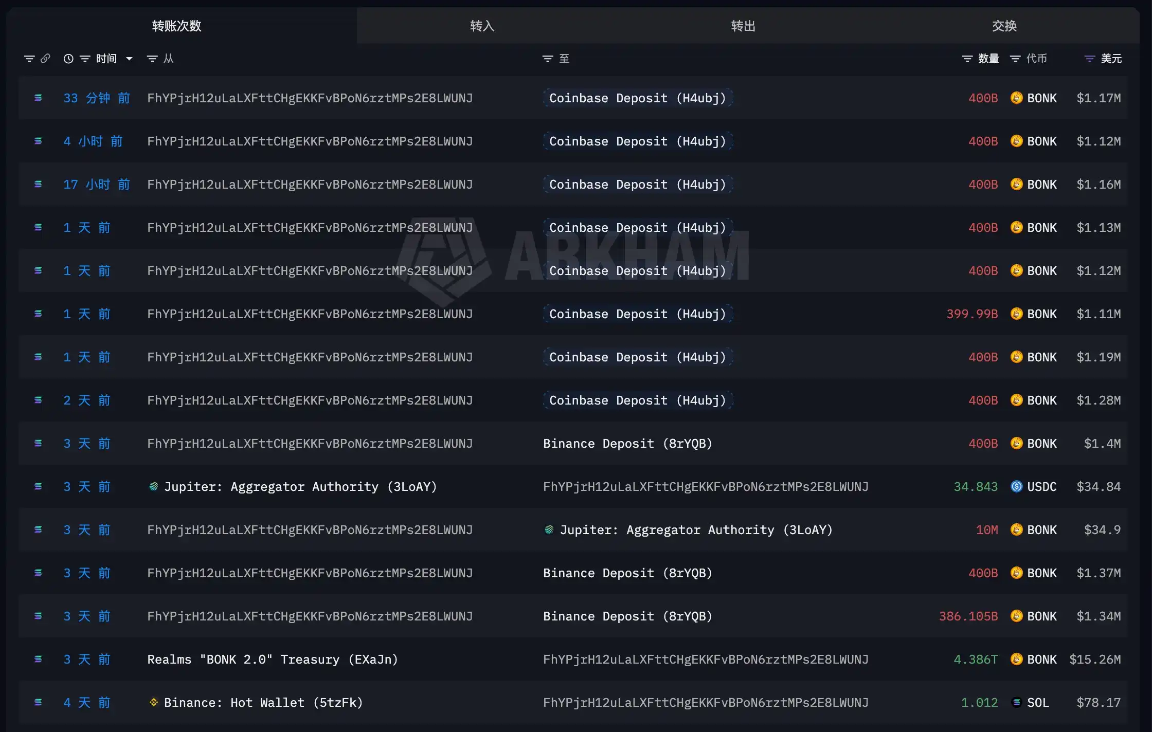 Upbit