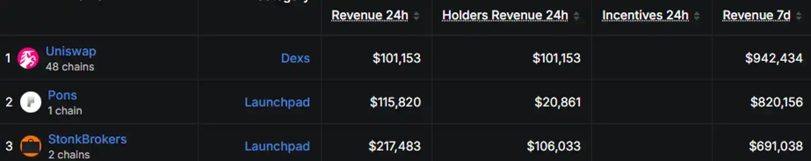 StonkBroker