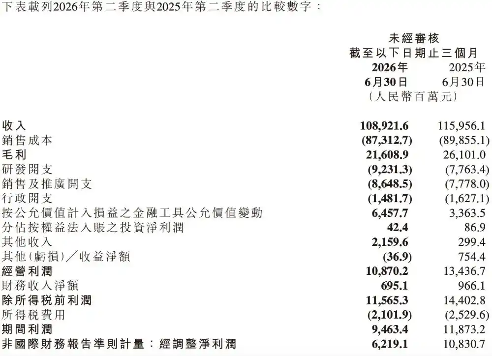 智能手机